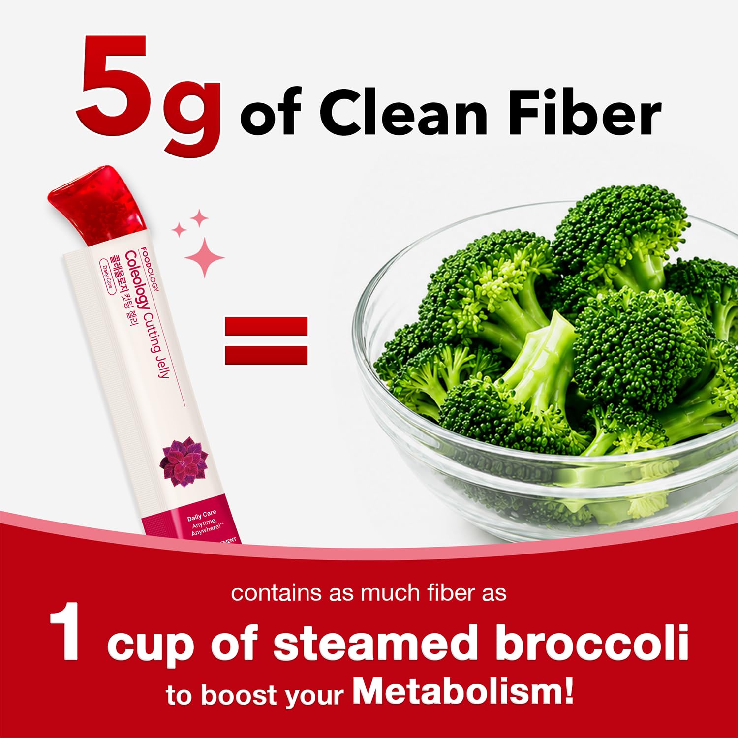 FOODOLOGY Coleology Cutting Jelly, Pomegranate Flavor, 30 Sticks — Amazon image 4