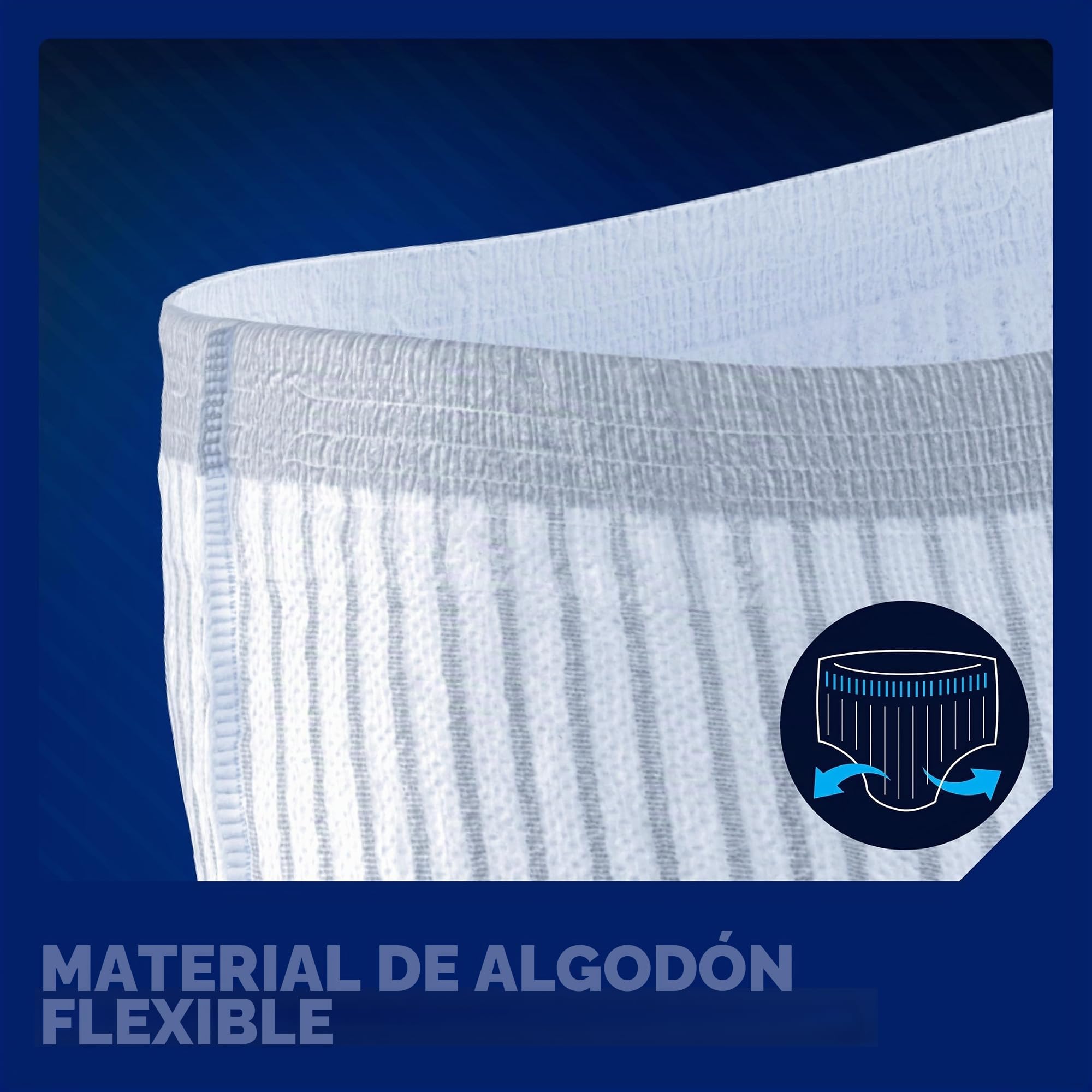 Tena paquete de calzoncillos para pérdida urinaria, hombre, talla L - paquete de 40 | Para fugas de orina pesadas, 40 pares de bragas de incontinencia para hombre, estilo masculino y discreto