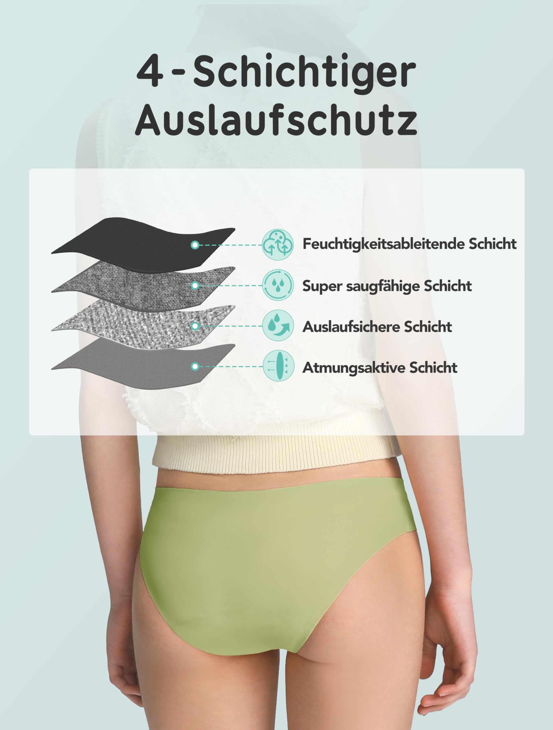 TIICHOO Periodenunterwäsche Starke Blutung Mädchen Seamless 5er Pack