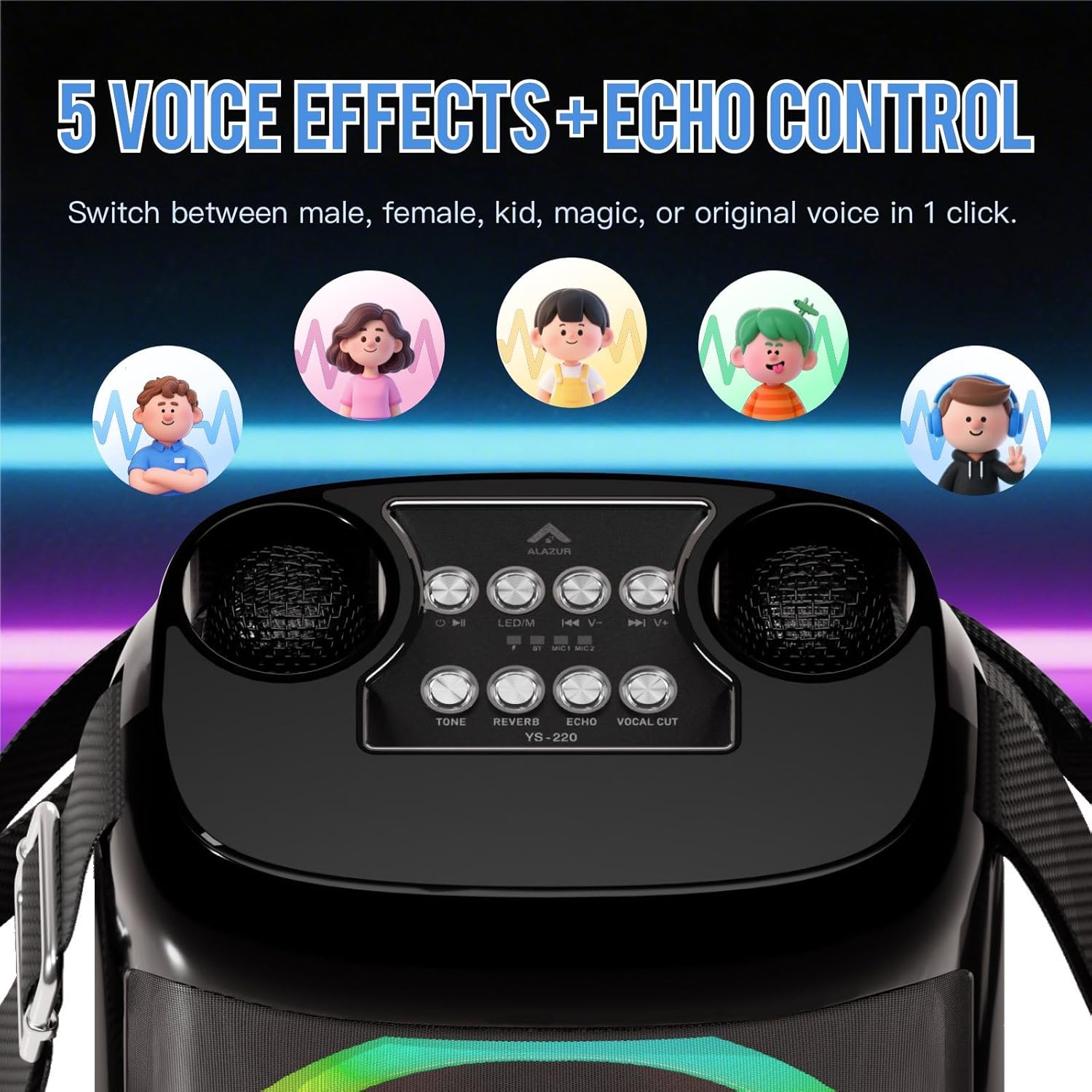 Karaoke Machine with 2 Wireless Microphones, Portable Bluetooth 5.3 Karaoke Speaker with Mic for Adults & Kids, TF Card/USB/AUX, Professional Singing Machine System for TV & Home - Image 4