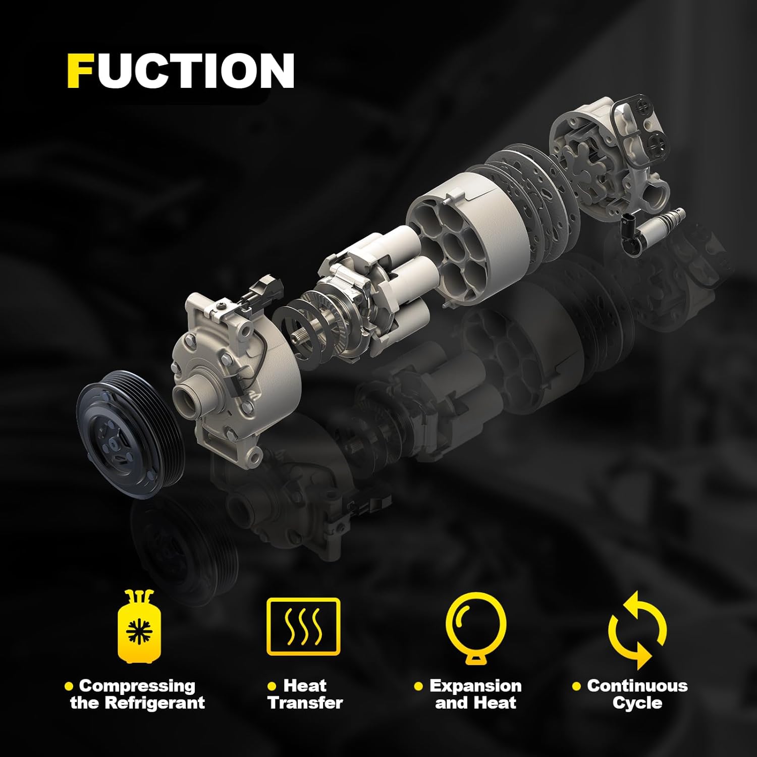 Air Conditioner AC Compressor Compatible with Nissan Maxima 2008–2014, Murano 2009–2014, Pathfinder 2013–2015, Quest 2011–2015; Compatible with Infiniti JX35 2013, QX60 2014–2015 3.5L