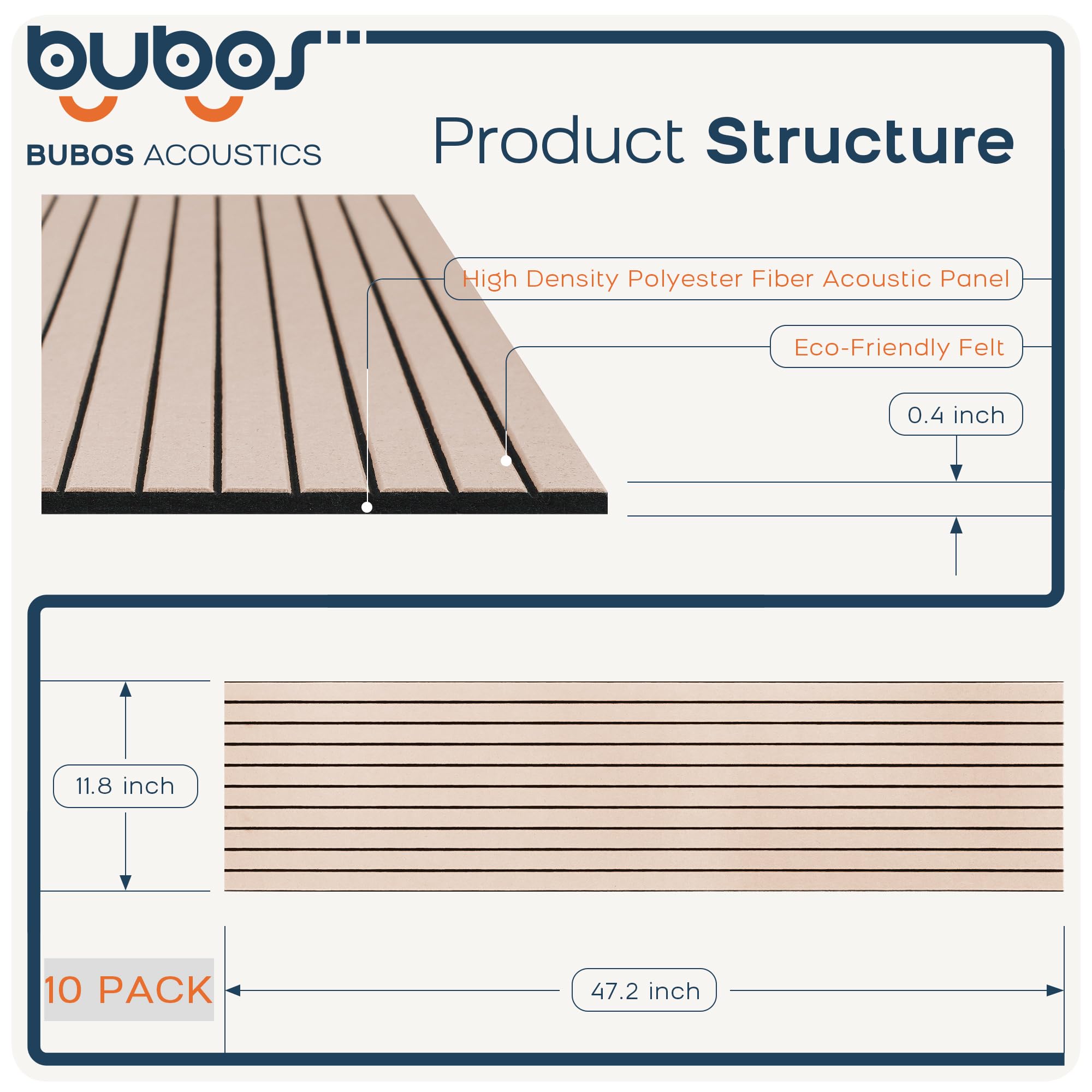 BUBOS 10 pack Large Acoustic Panels, 48