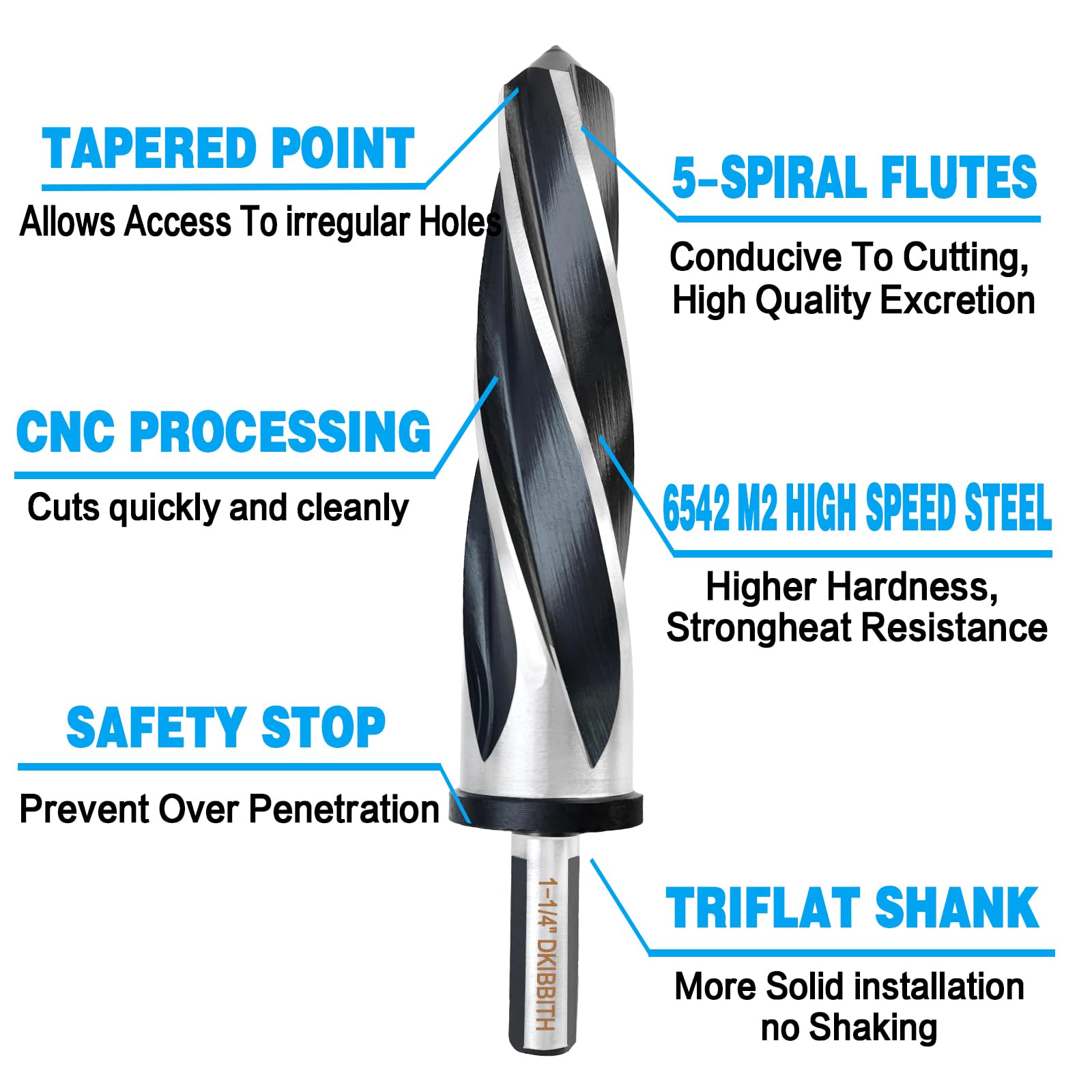 DKIBBITH Reamer Drill Bit - Precision Hole Enlarging -3