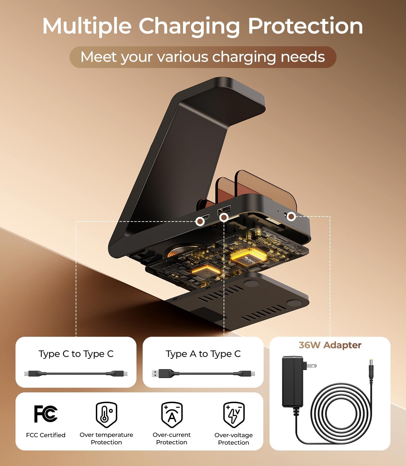 Magnetic Wireless Charger for Samsung, 5 in 1 Charging Station Compatible with MagSafe Samsung Charger for Galaxy S26/S25/Z Fold7/Flip7/Watch Ultra 8, Charger Dock Stand for All Galaxy Tab Series