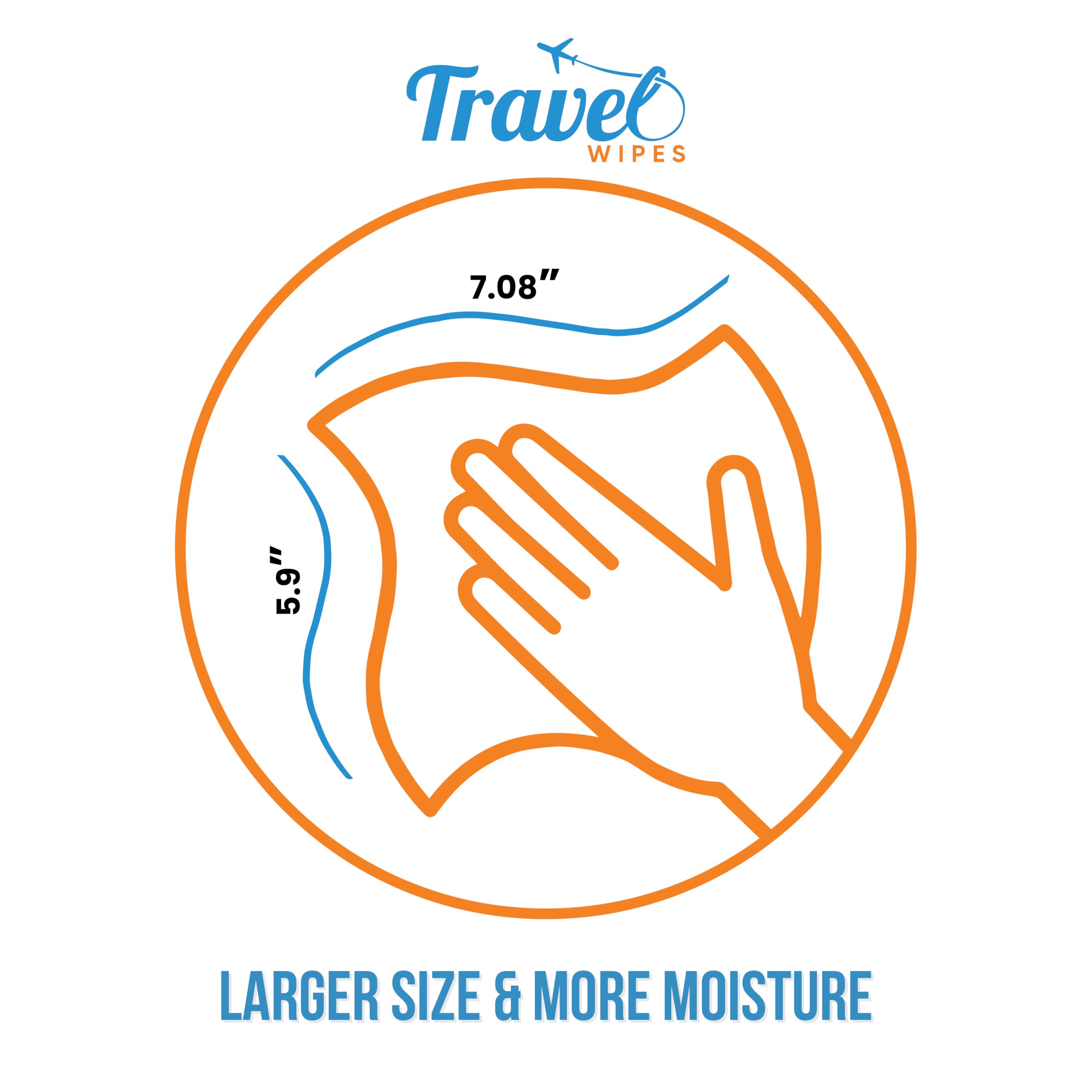 Hand Sanitizing Travel Wipes – 30ct Individually Wrapped | Fragrance-Free, Moisturizing, 70% Isopropyl Alcohol Wipes | Travel, Home, Office, Daily Use — Amazon image 3