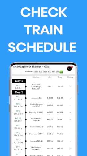 Railway Enquiry : PNR Status