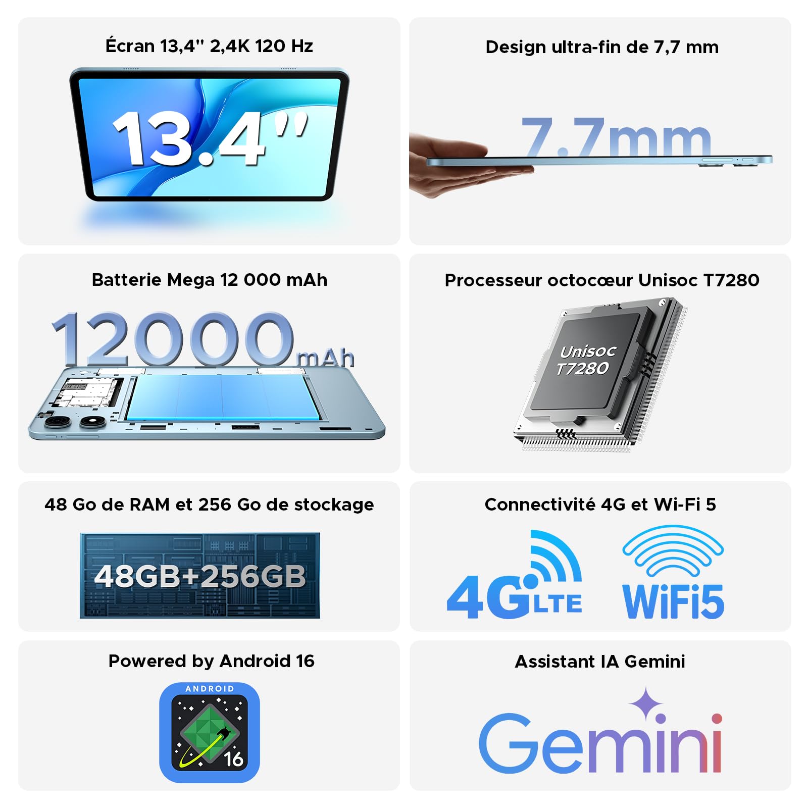 P13 Pro Android 16 Tablette, 48Go+256Go ROM, 2.4K 120Hz 13,4 Pouces Tablette avec Gemini AI, Tablette Tactile T7280 Octa-Core, 16MP + 8MP, 12000mAh, 5G WiFi, 4G LTE, Clavier, Stylet, Case-Bleu