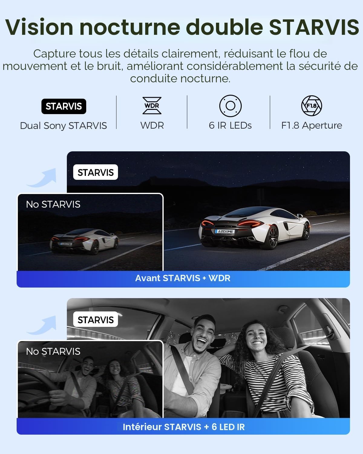 AZDOME M550 Max Dashcam Voiture 4K Avant Arrière Intérieur, 3 Canaux 4K+1080P+2.5K, avec Carte SD 64Go, WiFi 5,8GHz GPS, STARVIS, Vision Nocturne IR, WDR, Mode Parking 24H, G-Capteur