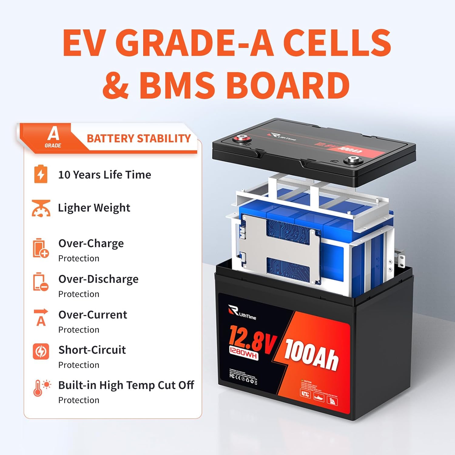12V 100Ah Lifepo4 Battery, Bci Group 24, Built-in 100A Smart BMS, 4500 to 15000 Deep Cycle Grade A Cells Lithium Battery for Rv, Trolling Motor, Marine, Home Energy Storage, Solar Panel System