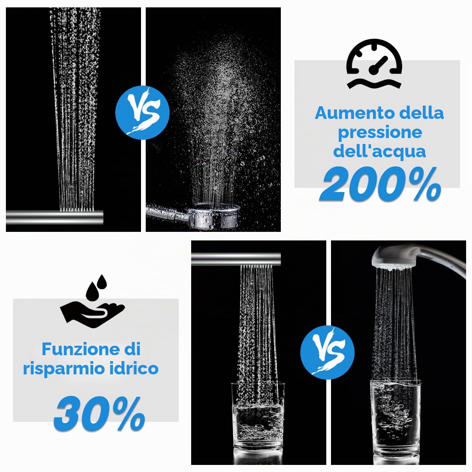 Acefy Manopola Doccia Alta Pressione in Ottone Cromata Anticalcare 1 Getti