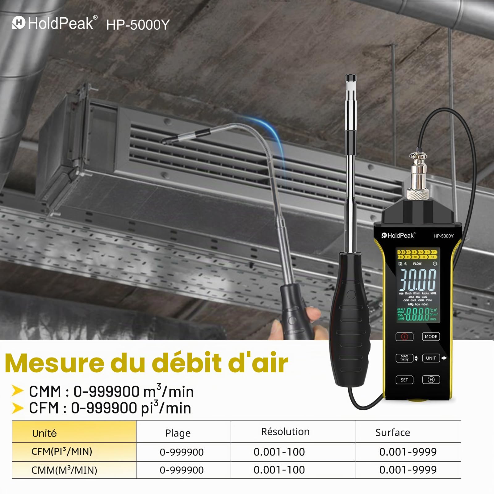 Anémomètre professionnel à fil chaud – Appareil de mesure numérique précis de la vitesse du vent pour CFM/CMM, avec mesure de la température, sonde télescopique, écran lumineux et export de