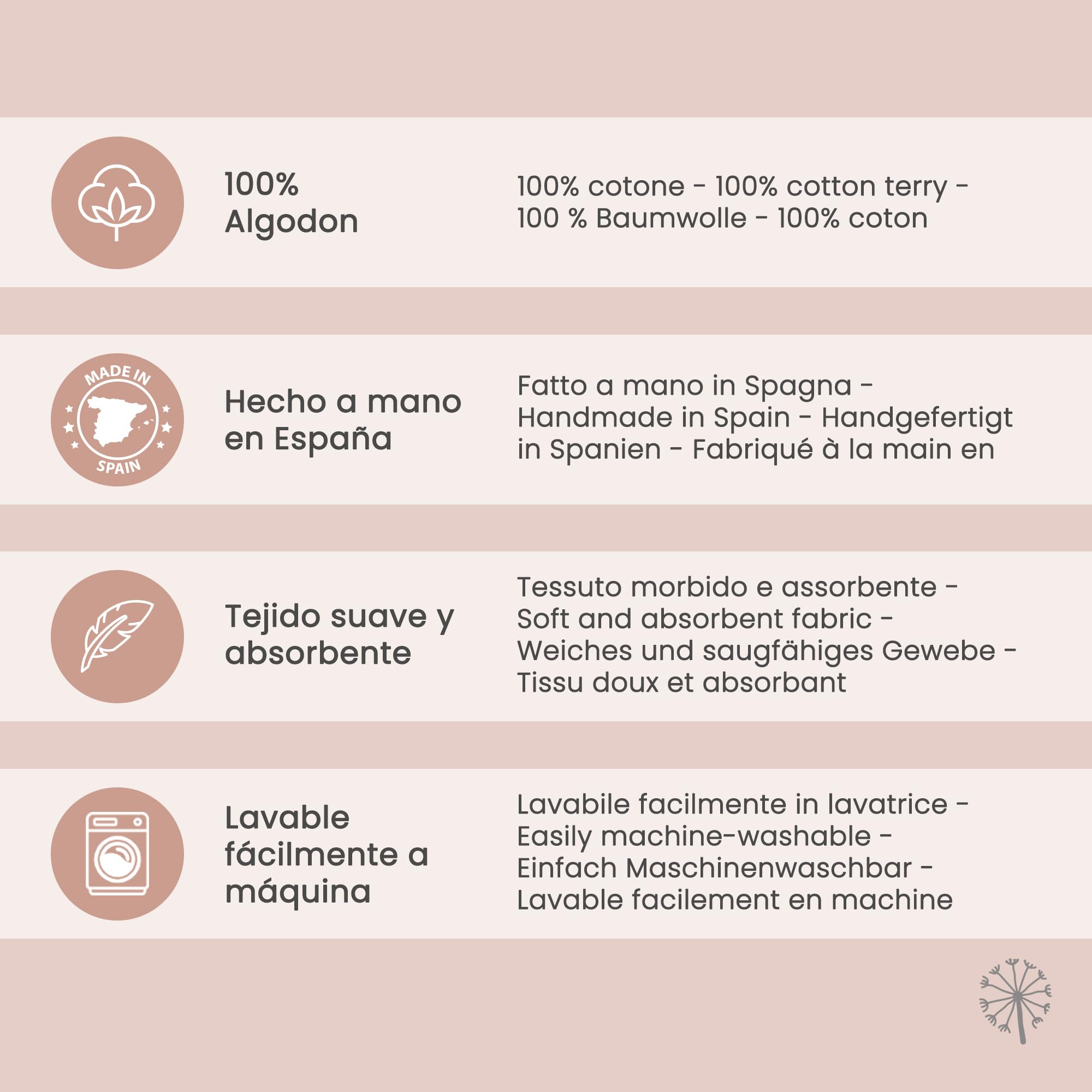 Confezione da 2 Mussola per Bambini 1x1m, Panno per Allattamento in Cotone Morbido, Assorbente, Traspirante (Ecru/Mint)