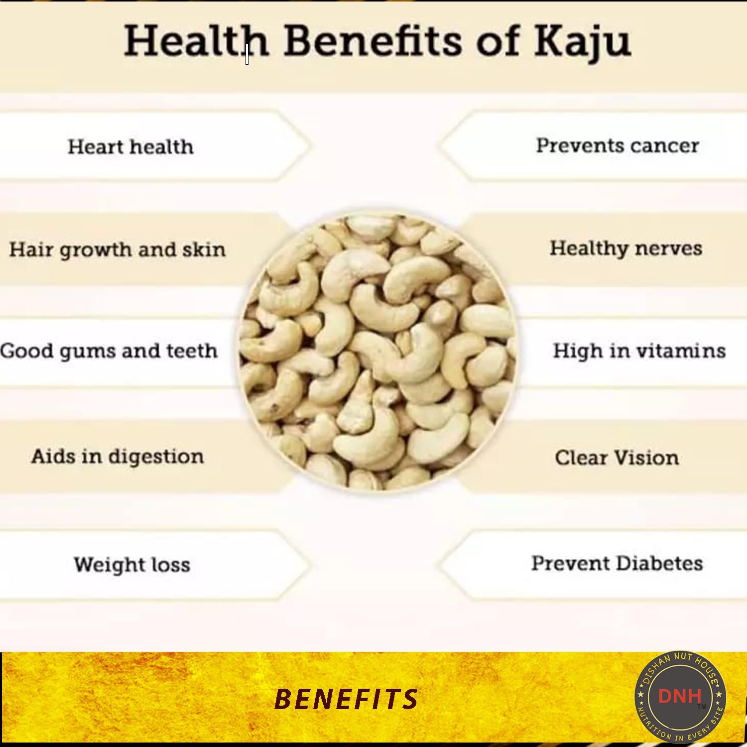 DISHAN NUT HOUSE California Almonds Nut | Natural Whole Almonds | Dryfruit Badam | Kaju | Kishmish | 300g *3
