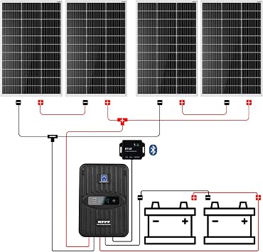 ECO-WORTHY 400 Watt 12 Volt Premium Solar Panel Kit :4pcs 100W Solar Panel+ 40A MPPT Charge Controller+ Bluetooth Module+ Mounting Z Brackets, 400W 12V Solar Power Off Grid System for Home, RV, Boat.