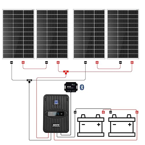 Vista 2 de ECO-WORTHY 400 Watt 12 Volt Premium Solar Panel Kit :4pcs 100W Solar Panel+ 40A MPPT Charge Controller+ Bluetooth Module+ Mounting Z Brackets, 400W
