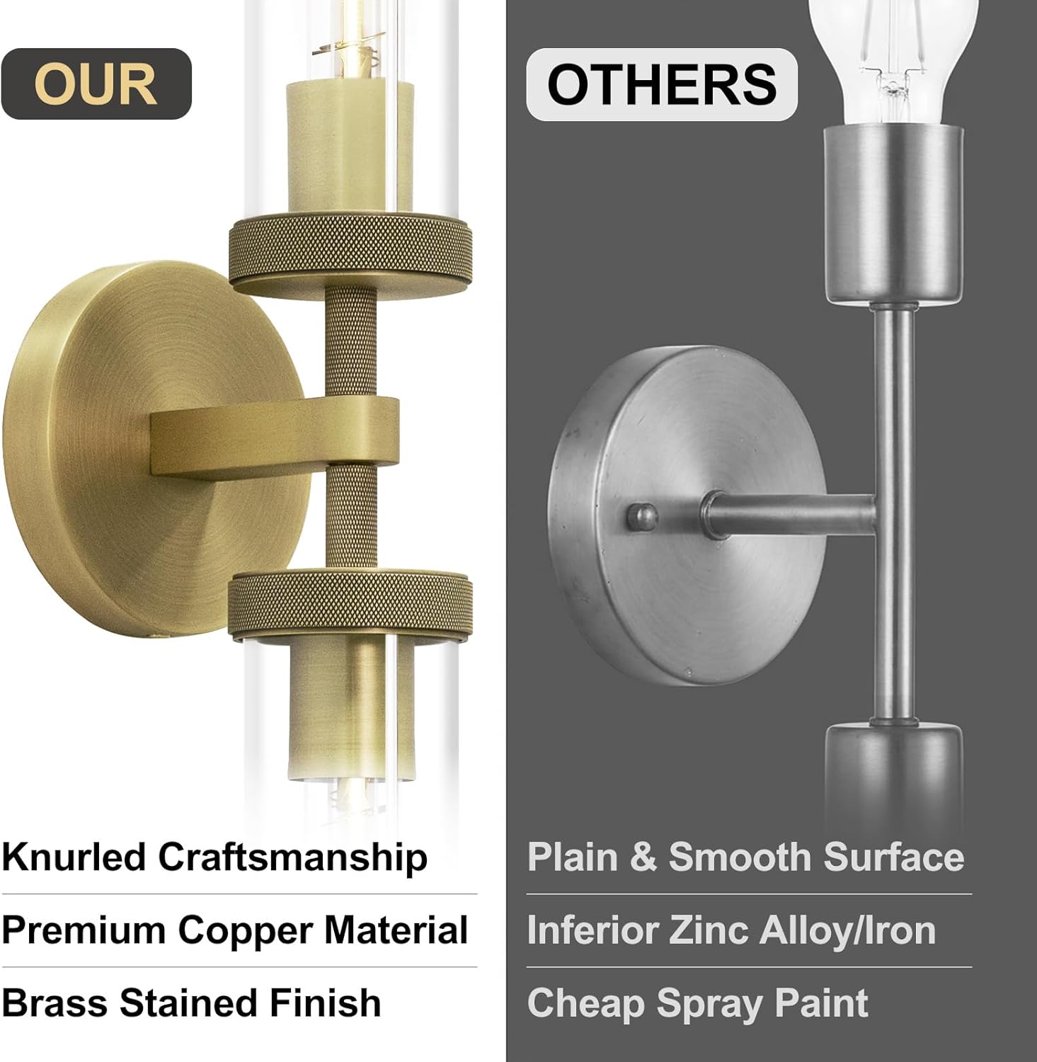 Brass Gold 2-Light Knurled Wall Sconces, 30in Double Glass Sconces Wall Lighting, Bathroom Vanity Light Sconces, Wall Lights for Living Room Bedroom Hallway Kitchen Bathroom Mirror