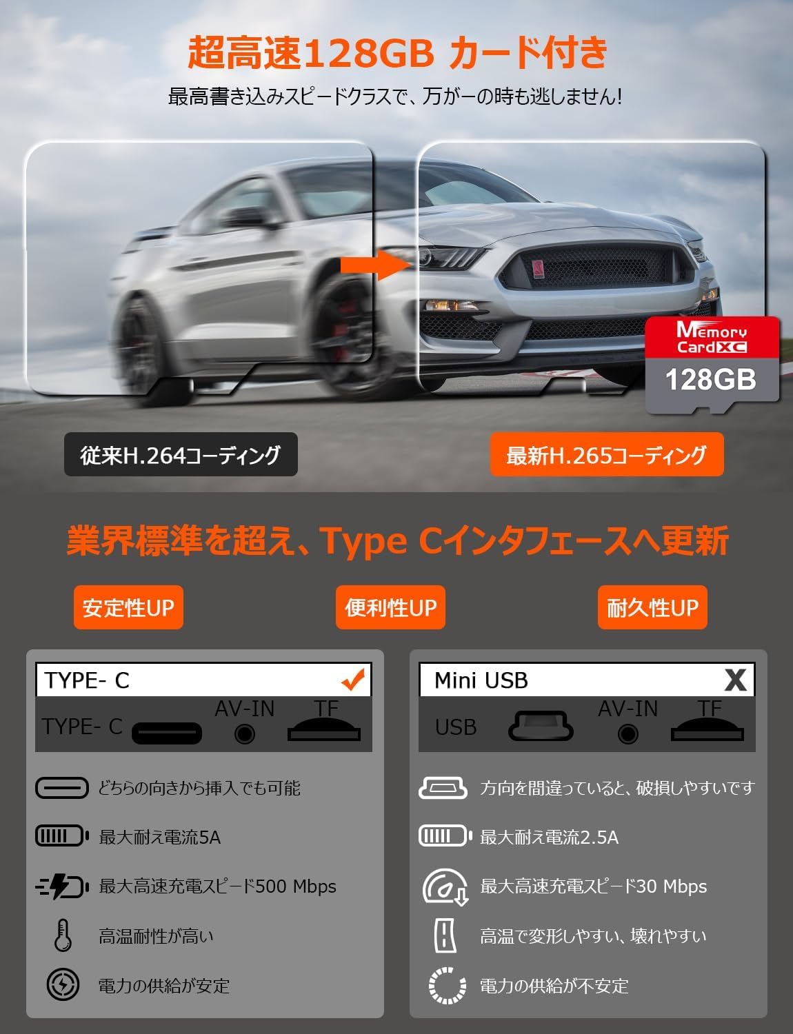 Amazon.co.jp: VANBARドライブレコーダー ミラー型 【2026年革新
