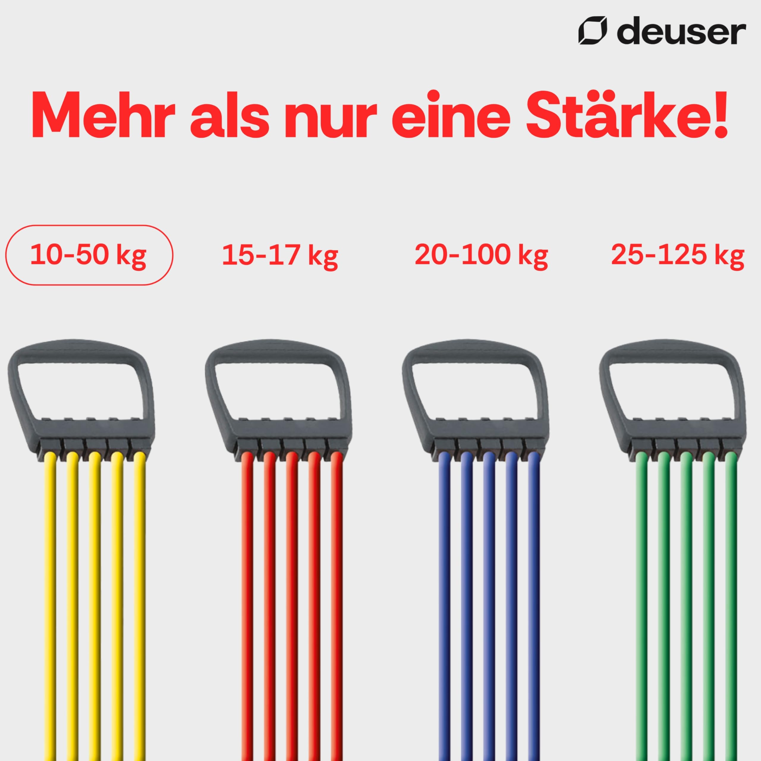 Deuser Expander Original with Handles, Made in Germany for Over 50 Years, Made of Natural Latex, for Strength Training, Fitness, Sports, Pull-Ups, Yoga