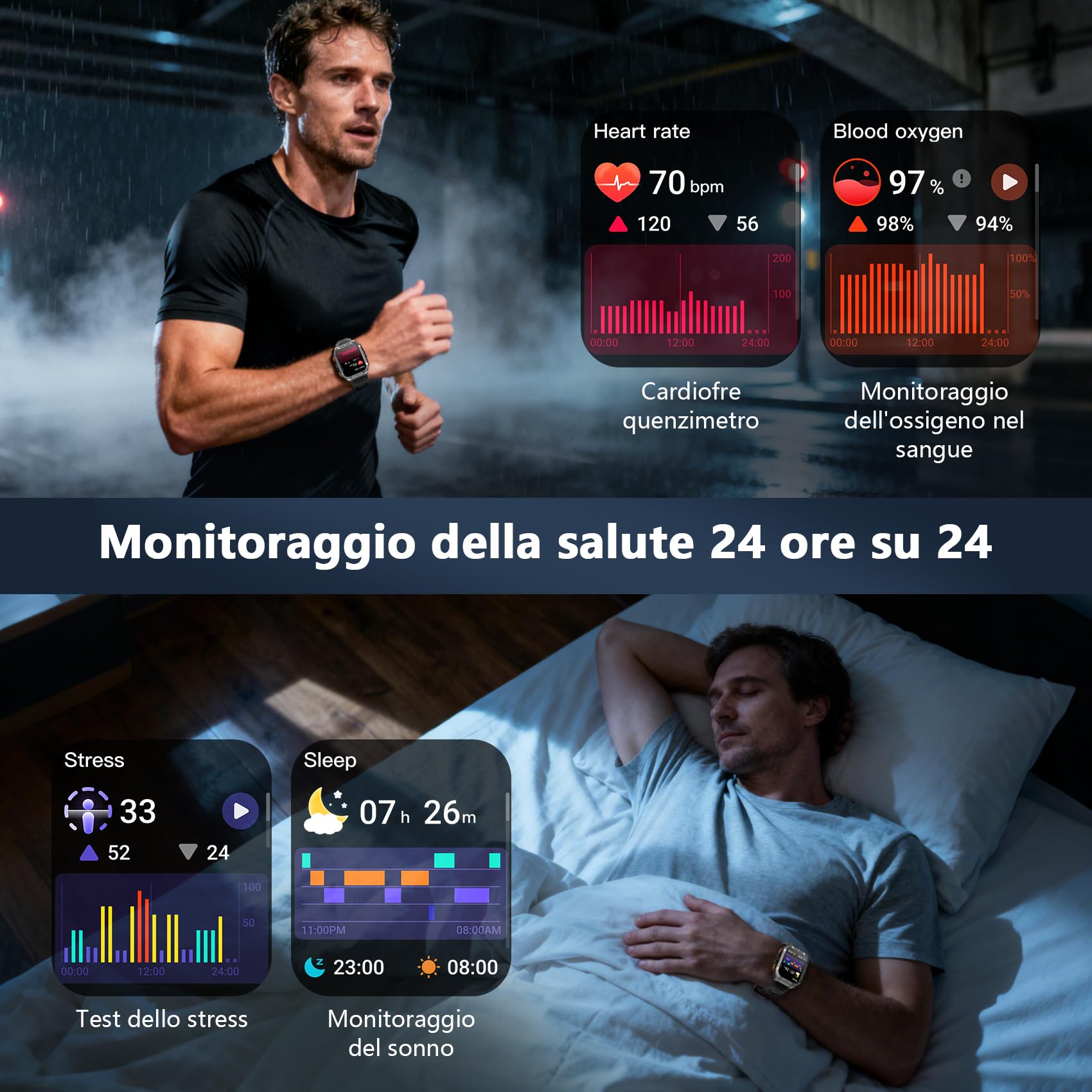Blackview Smartwatch Uomo, Orologio Intelligente Fitness con Chiamate Bluetooth, 1.91" GPS Smartwatch Militare Uomo 115+ Modalità Sportive, Cardiofrequenzimetro, SpO2, Torcia, Bussla per Android iOS