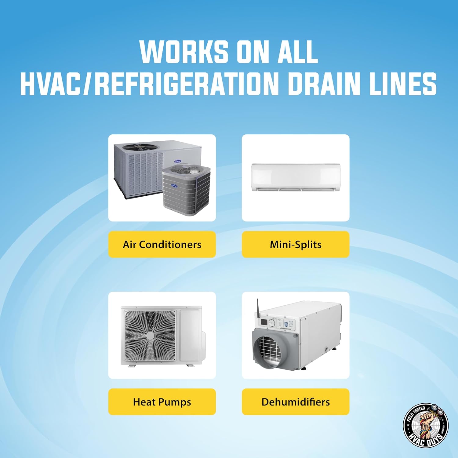 AC Drain Line Cleaner 6 Pack | Prevent Buildup and Overflow | 8oz - Up to 3 Months of Protection | Fast Acting & Long Lasting Bio-Enzymatic Formula