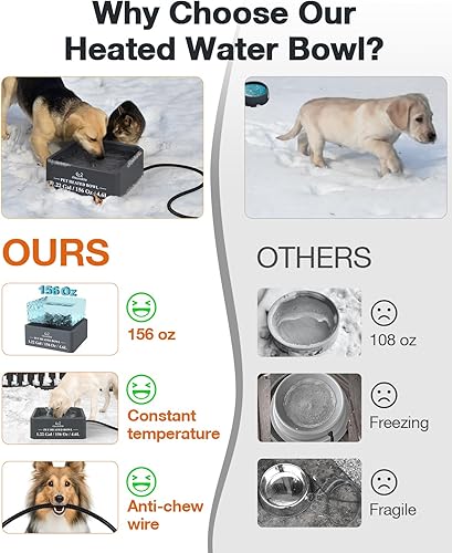 Miniatura 6 de Clawsable Cuenco grande con calefacción para perros y gatos al aire libre, plato de agua caliente para mascotas con cable a prueba de masticación de