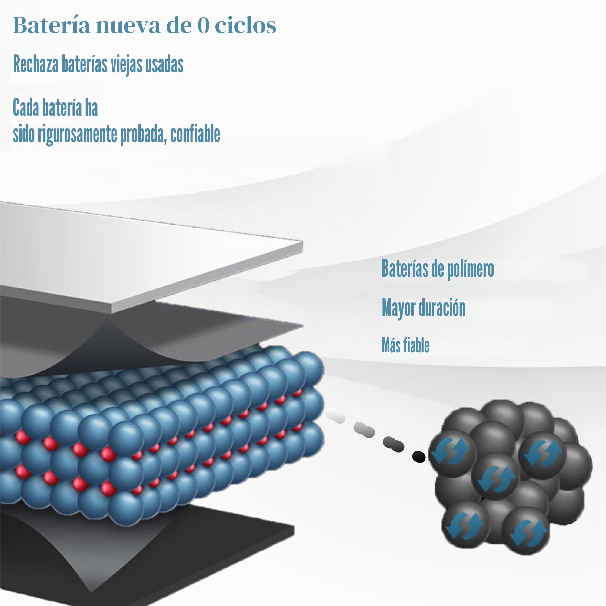 BP42 Batería de repuesto para Xiaomi Mi 11 Lite, batería recargable de 0 ciclos compatible con Xiaomi Mi 11 Lite con kits de herramientas de reparación