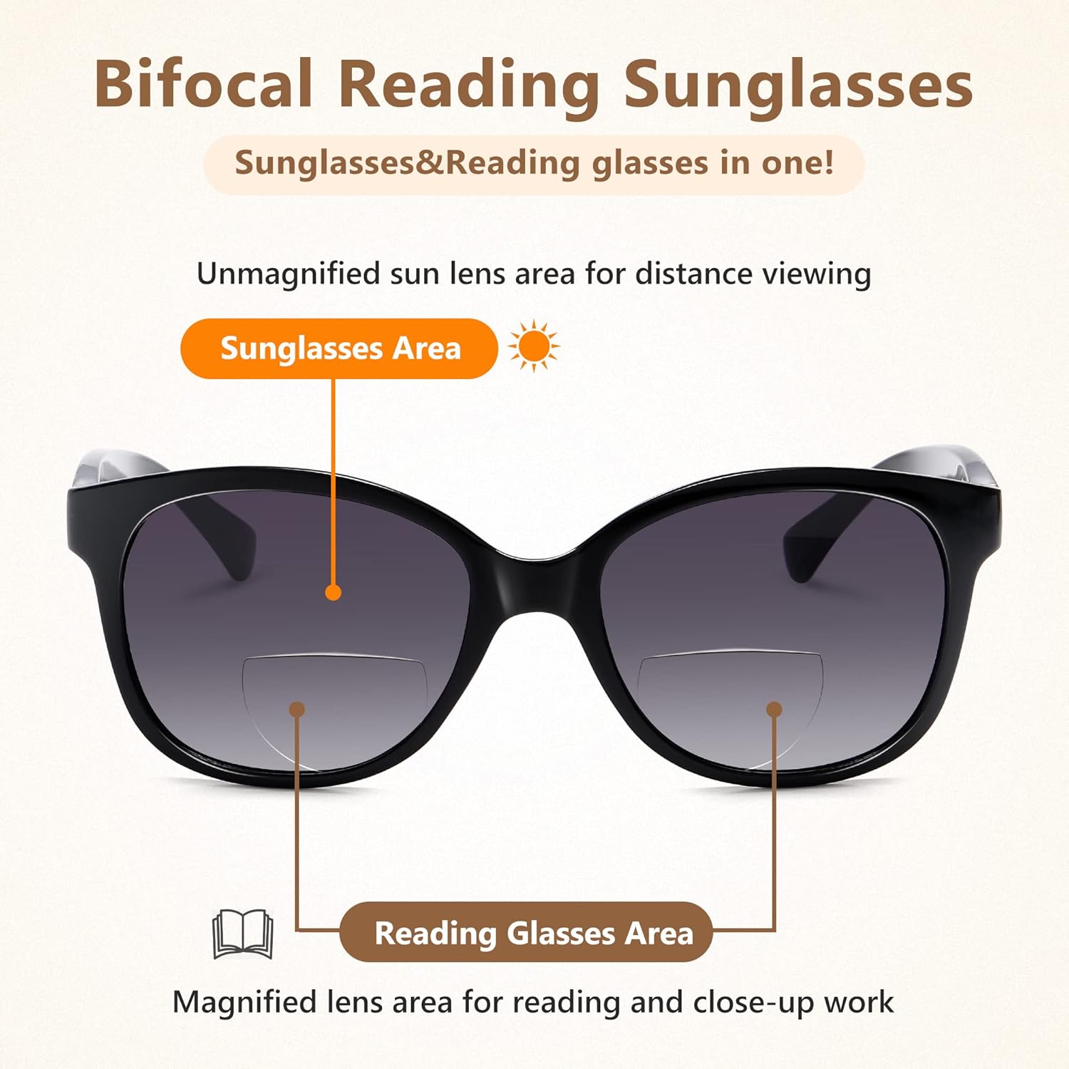Adison Avenue Gafas De Sol Redondas Bifocales De Lectura Para Ujeres Y Hobres, Bisagra De