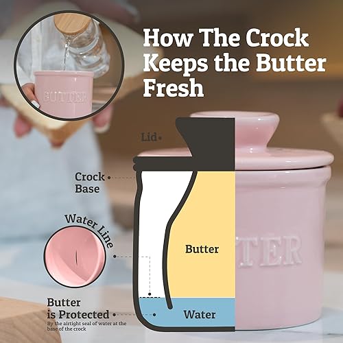 Miniatura 6 de PriorityChef - Mantequilla francesa con tapa, mantiene la mantequilla untable y fresca, manteca para dejar en la encimera, plato de mantequilla