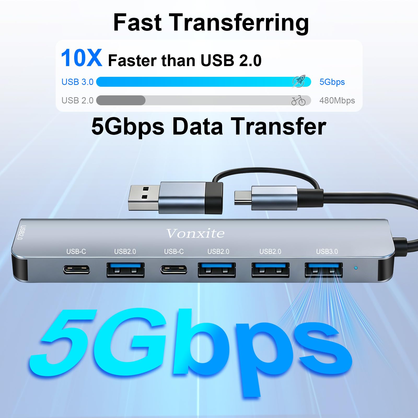 Hub USB 3.0,Hub USB C,7-en-2 Multiprise USB avec 1 Port USB 3.0/2 Ports USB-C/4 Ports USB 2.0,5Gbps Haute Vitesse Compatible avec MacBook/Pro/Mini,iMac,Surface,XPS,PC,HP,Dell,Ordinateur Portable ecc - 3