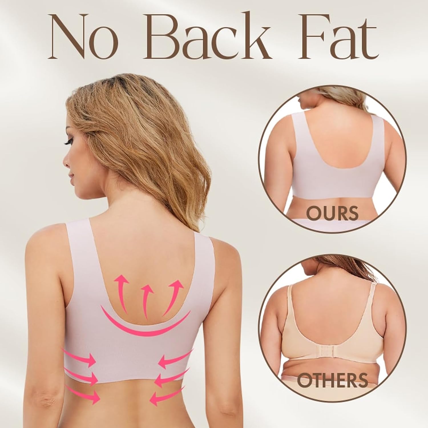 Women Seamless Bra Plus Size Back Fat Smoothing Seamless Bralette Sleeping Wireless Bra for Sport Everyday