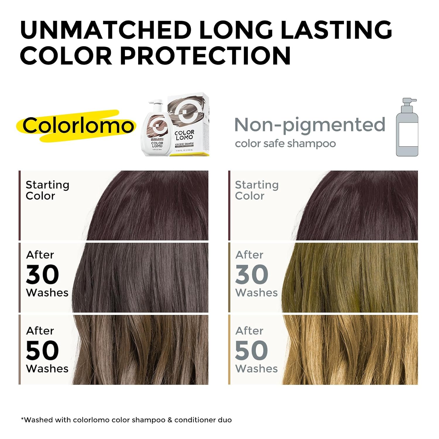 Ultra Color Safe Shampoo | Help Prevent Fading & Provide Subtle Color Replenishment | Prolong Color Vibrancy and Enhance Shine | Vegan & Cruelty-Free Formula | For Brown Color Treated Hair - Image 2