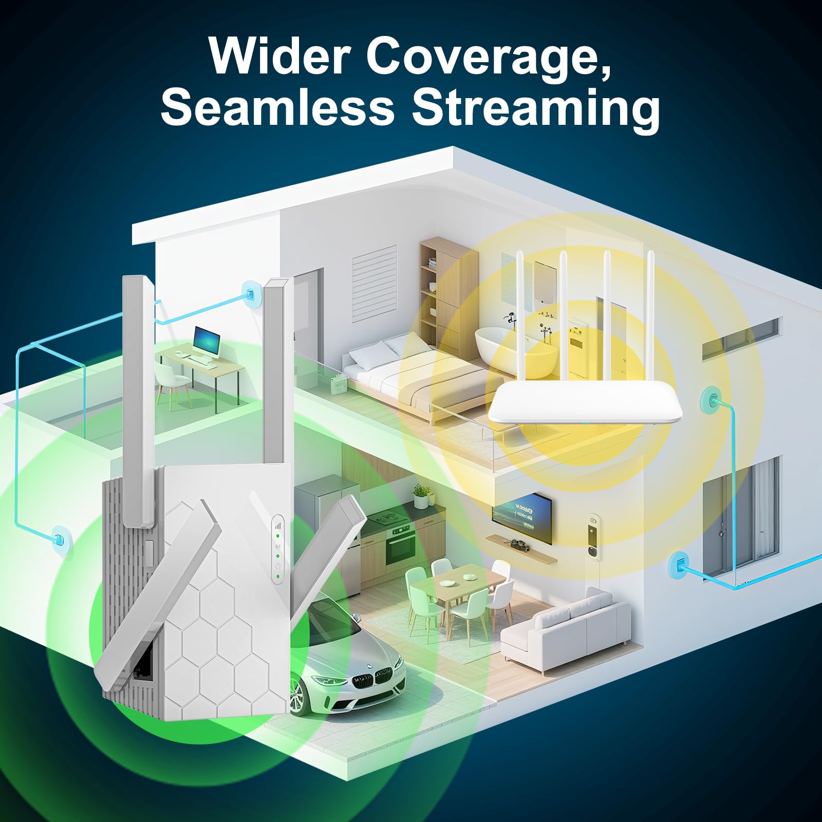 WiFi Extender Signal Booster, Dual Band 5.8GHz&2.4GHz, 1200M WiFi Booster for 45 Devices, Covers Up to 10200 Sq.ft, WiFi Repeater w/Ethernet Port for Home Office — view 3