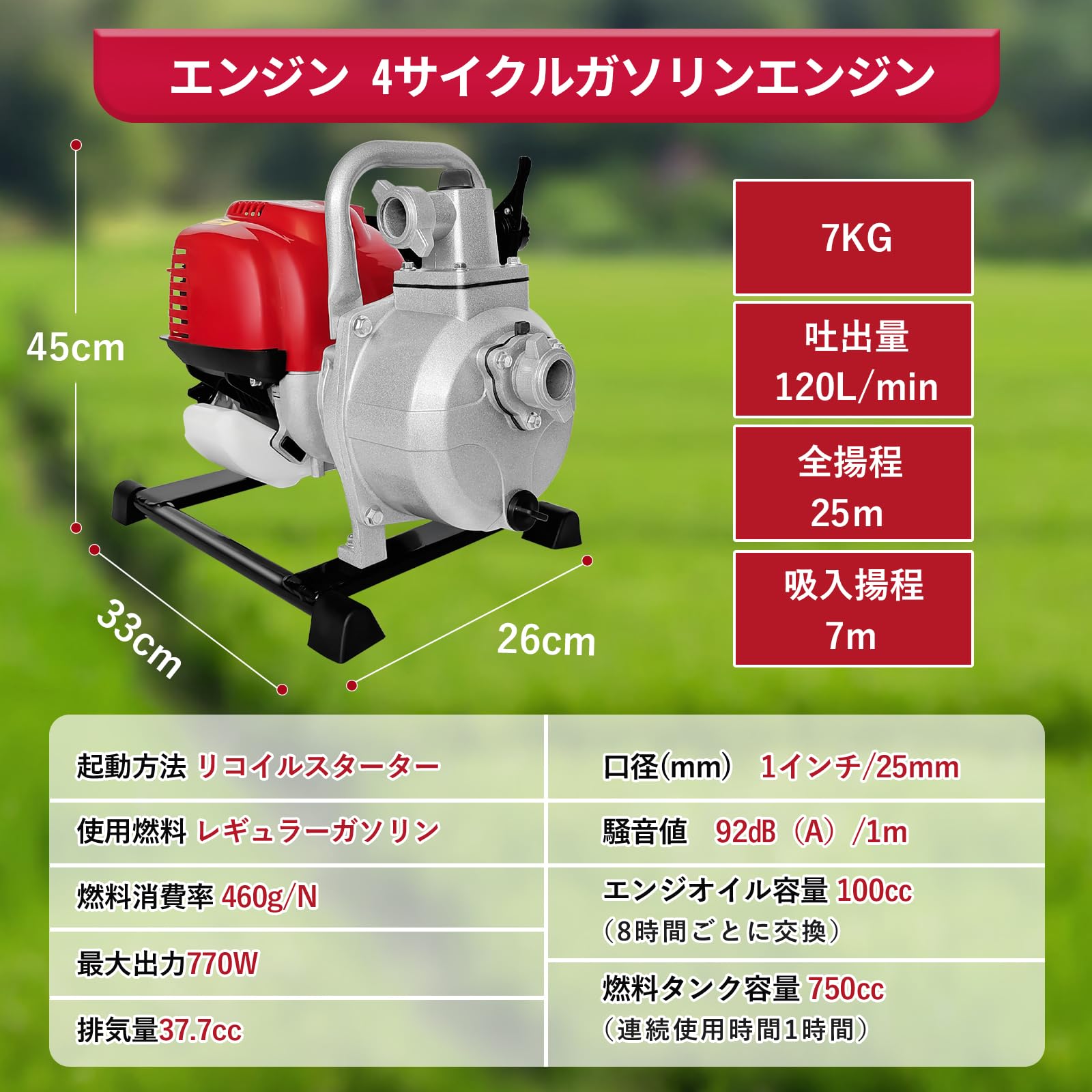 Amazon | AMANEX エンジンポンプ 4サイクル 25mm 給水ポンプ 排水