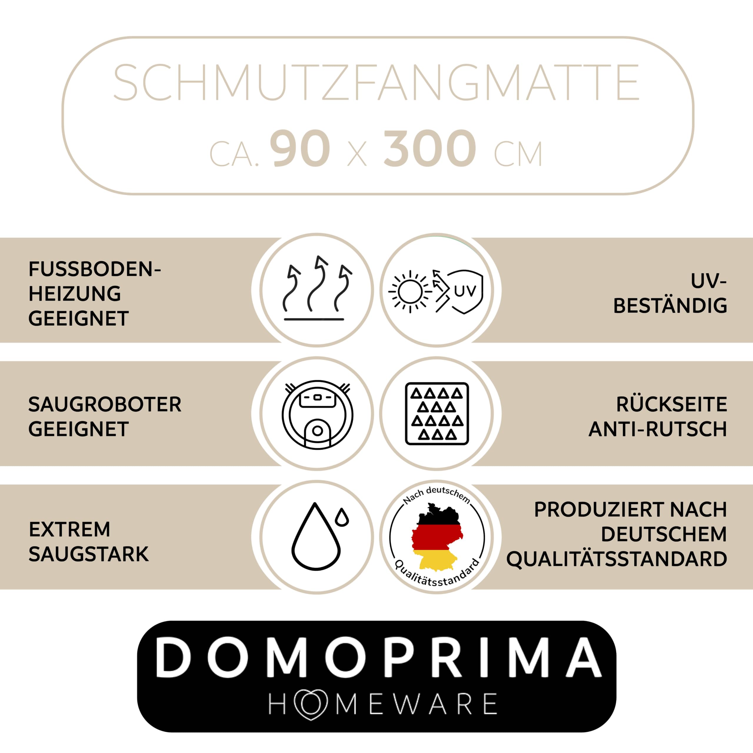 DOMOPRIMA® Premium Frisé Schmutzfangmatte in Gewerbequalität – Eingangsmatte für Büro, Praxis, Einzelhandel und Zuhause, rutschfest, geruchsneutral (grau meliert, 90 x 300 cm)
