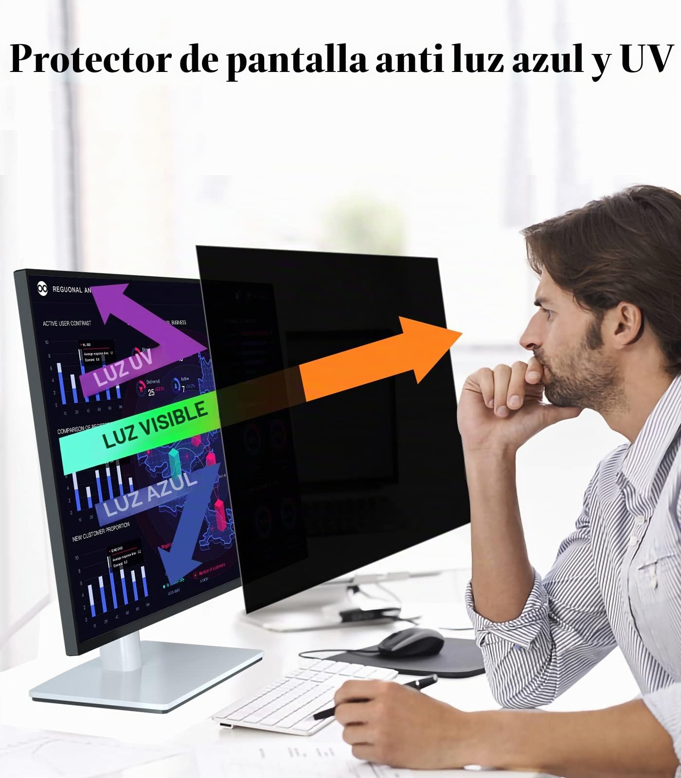 PYS Pantalla de privacidad de 32 pulgadas para monitor de computadora de pantalla ancha 16:9, protector de filtro de pantalla fácil de quitar, antirreflejos y luz azul, película protectora