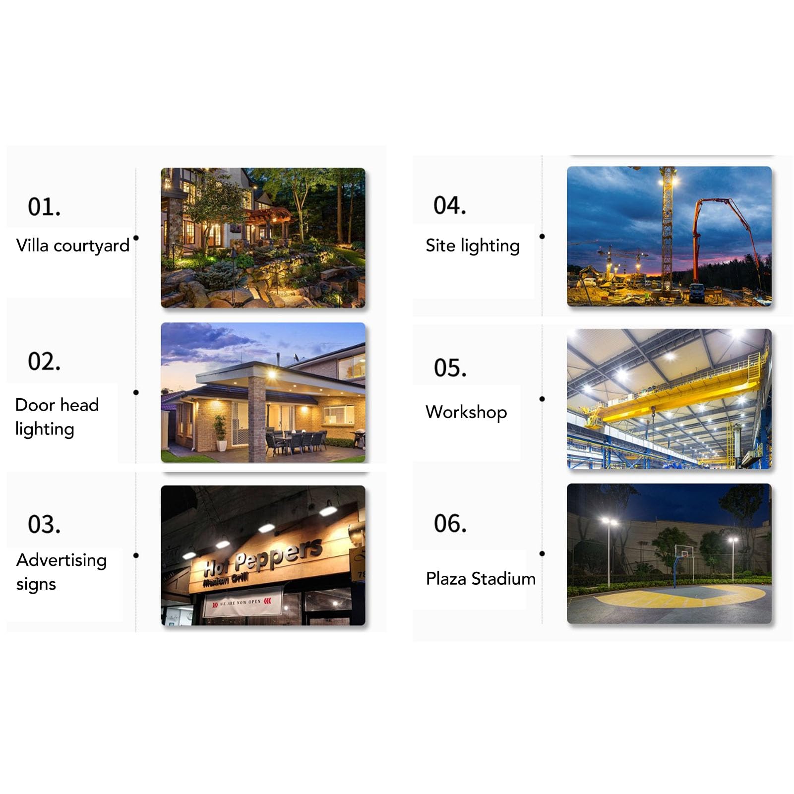 Luce LED Antideflagrante 100W, Illuminazione Rotonda Ad Alta Baia 12000lm per Magazzini, Miniere, Tunnel, 5000K, 50000 Ore, per Impianti, Grandi Magazzini, Miniere, Tunnel