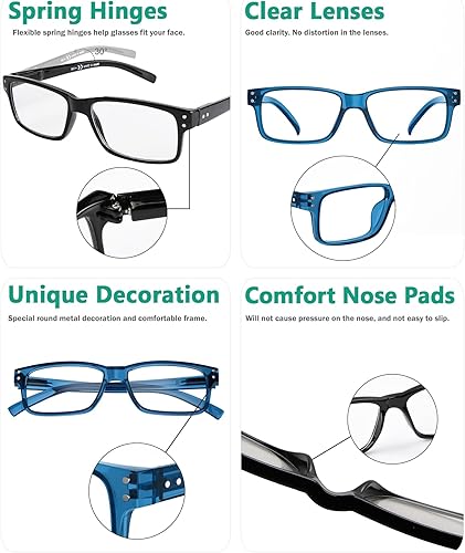 Miniatura 4 de Eyekepper Paquete de 5 lentes de bloqueo de luz azul con tinte ámbar