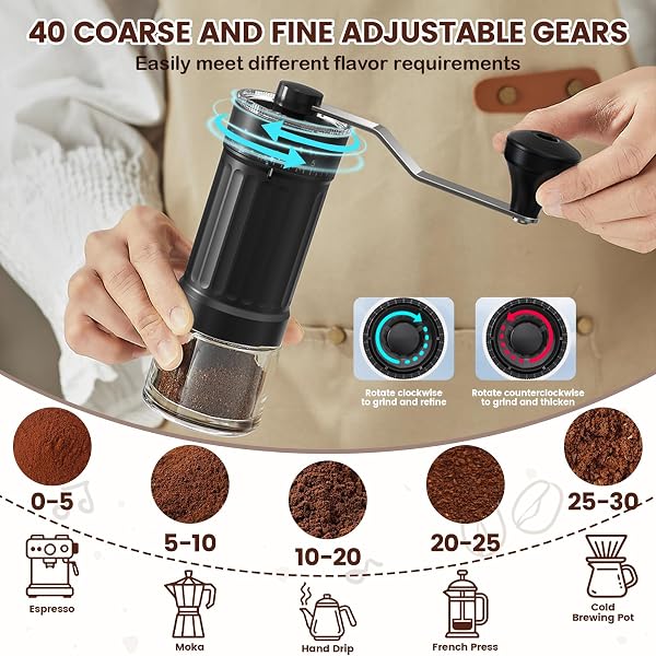 Mini Molinillo de Café Manual, Molino de Café Manual Externo y Ajustable, Ajuste de 40 Niveles, Molino de Café Manual para Viaje Oficina - 4