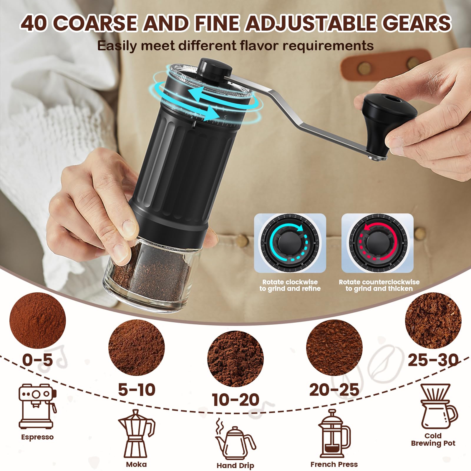 Mini Molinillo de Café Manual, Molino de Café Manual Externo y Ajustable, Ajuste de 40 Niveles, Molino de Café Manual para Viaje Oficina — view 4