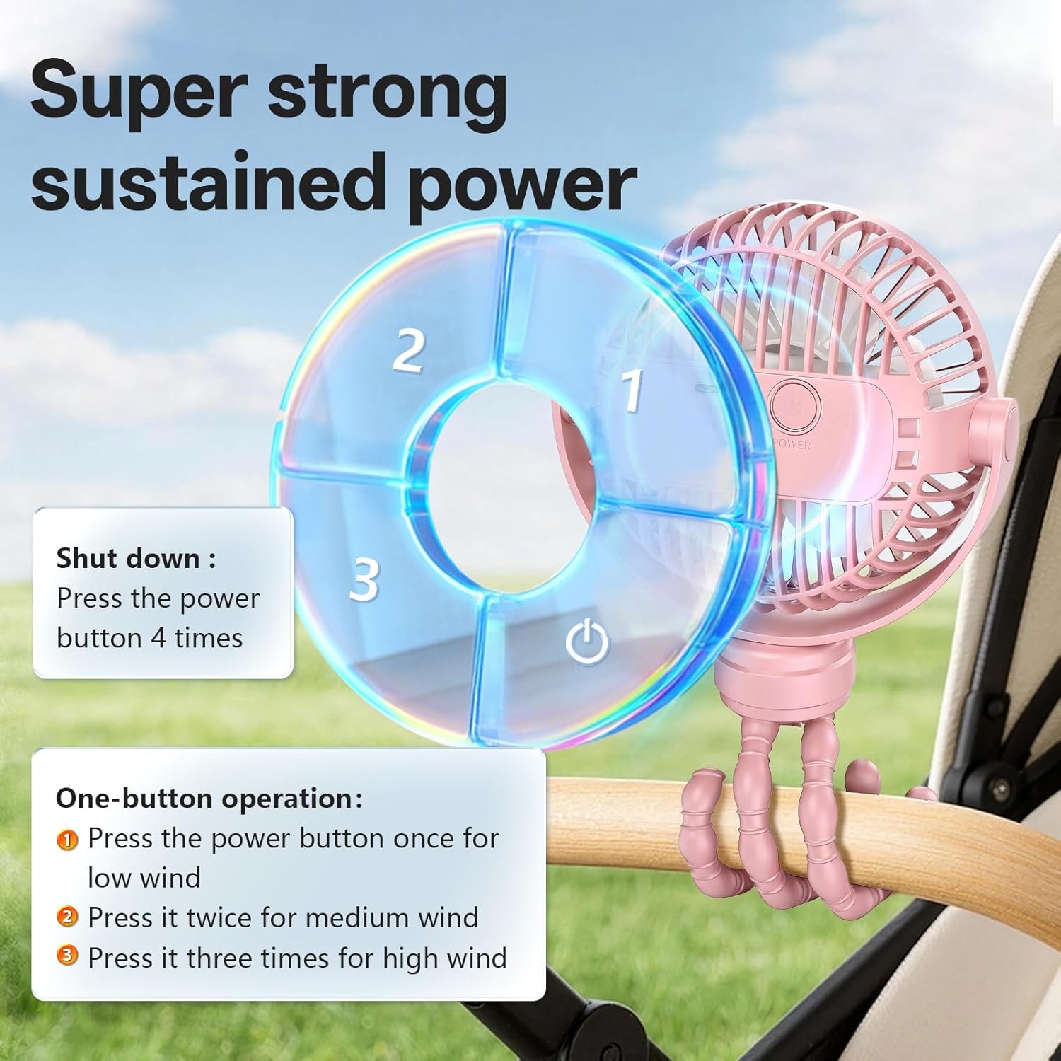 Portable Battery Powered Stroller Fan with Flexible Tripod, Pink | 4000mAh 20H Battery | Silicone Tripod | Quiet Brushless Motor | Detachable Cover for Car Seat Crib Wagon Golf Cart Treadmill