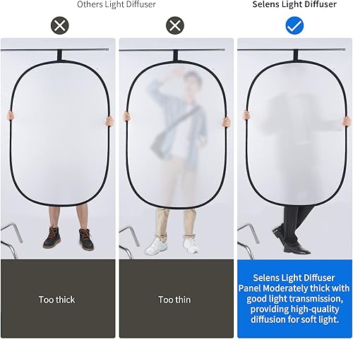 Miniatura 2 de Selens Difusor blanco suave plegable Difusor de luz Panel de difusión de luz con bolsa de transporte, difusor de tela modificador de luz para