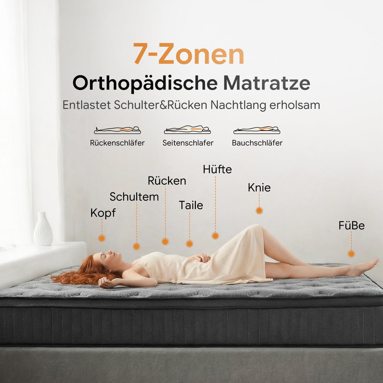 Colchón híbrido de 160 x 200 cm – 25 cm con núcleo de muelles ensacados de 7 zonas, dureza H3, colchón ortopédico de muelles con espuma viscoelástica de gel, transpirable y cómodo (160 x 200 cm