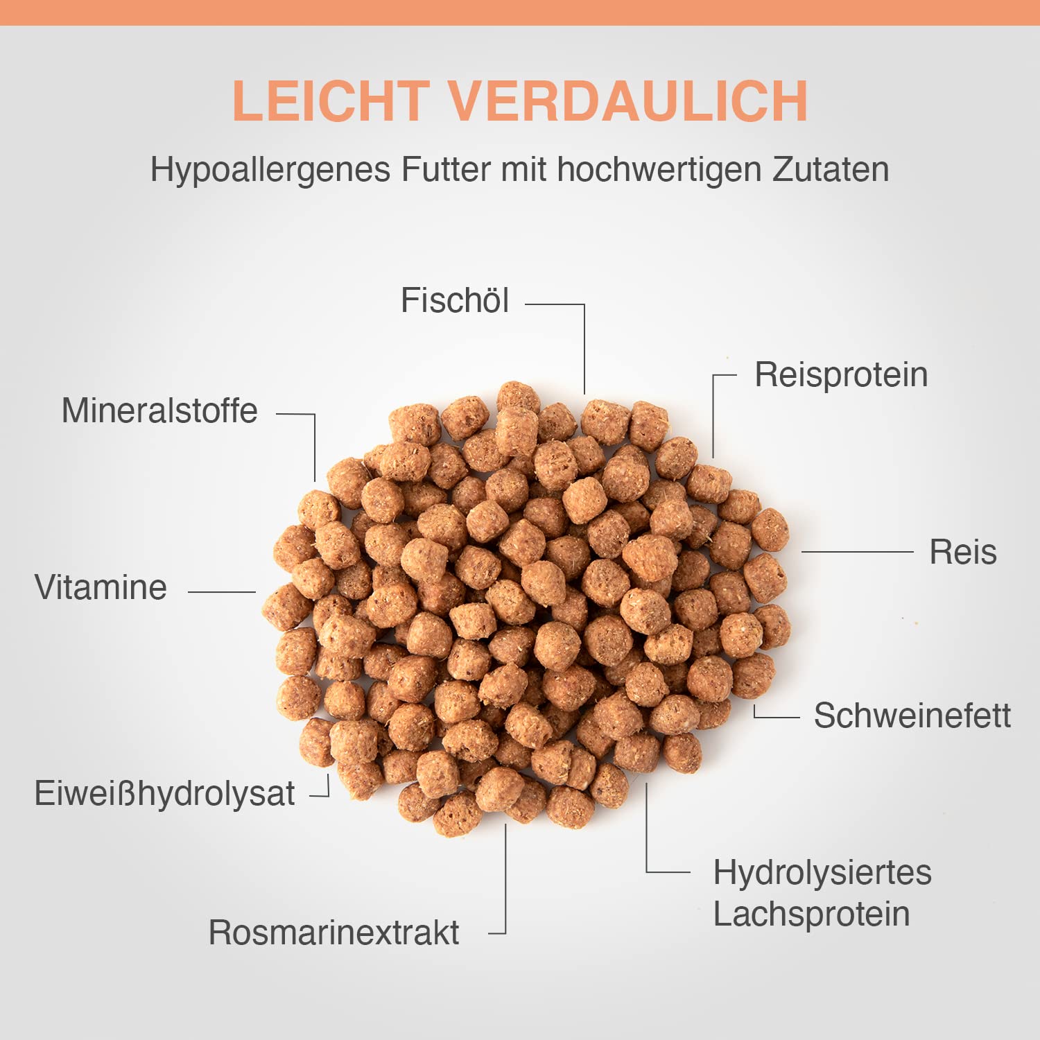 SPECIFIC® Food Allergen Management (CDD-HY) 12kg- Hypoallergenes Hundefutter mit hydrolisiertem Lachs - Trockenfutter für Hunde - Glutenfrei - Alle Altersklassen - DECHRA Veterinary Products