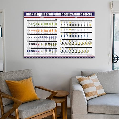 Miniatura 6 de Póster de rango militar de Estados Unidos, póster de insignia de soldado y oficial estadounidense, ejército, cuerpo de marina, fuerza aérea,