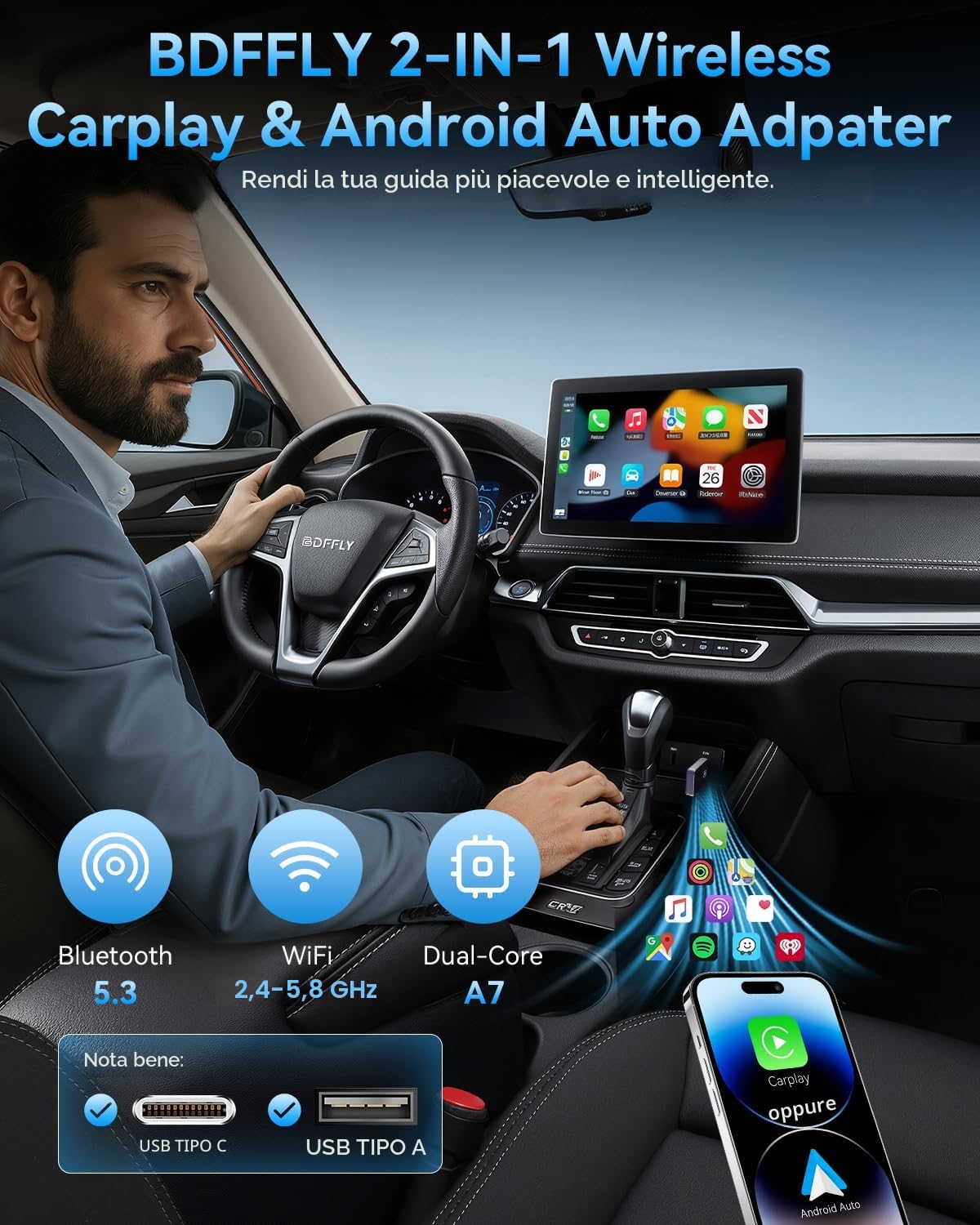 Adattatore Carplay Wireless per iPhone，2025 Upgrade Dongle Apple CarPlay Wireless Plug & Play via USB-A,Compatibile con iOS 10+ e auto con CarPlay. (CP1-G)