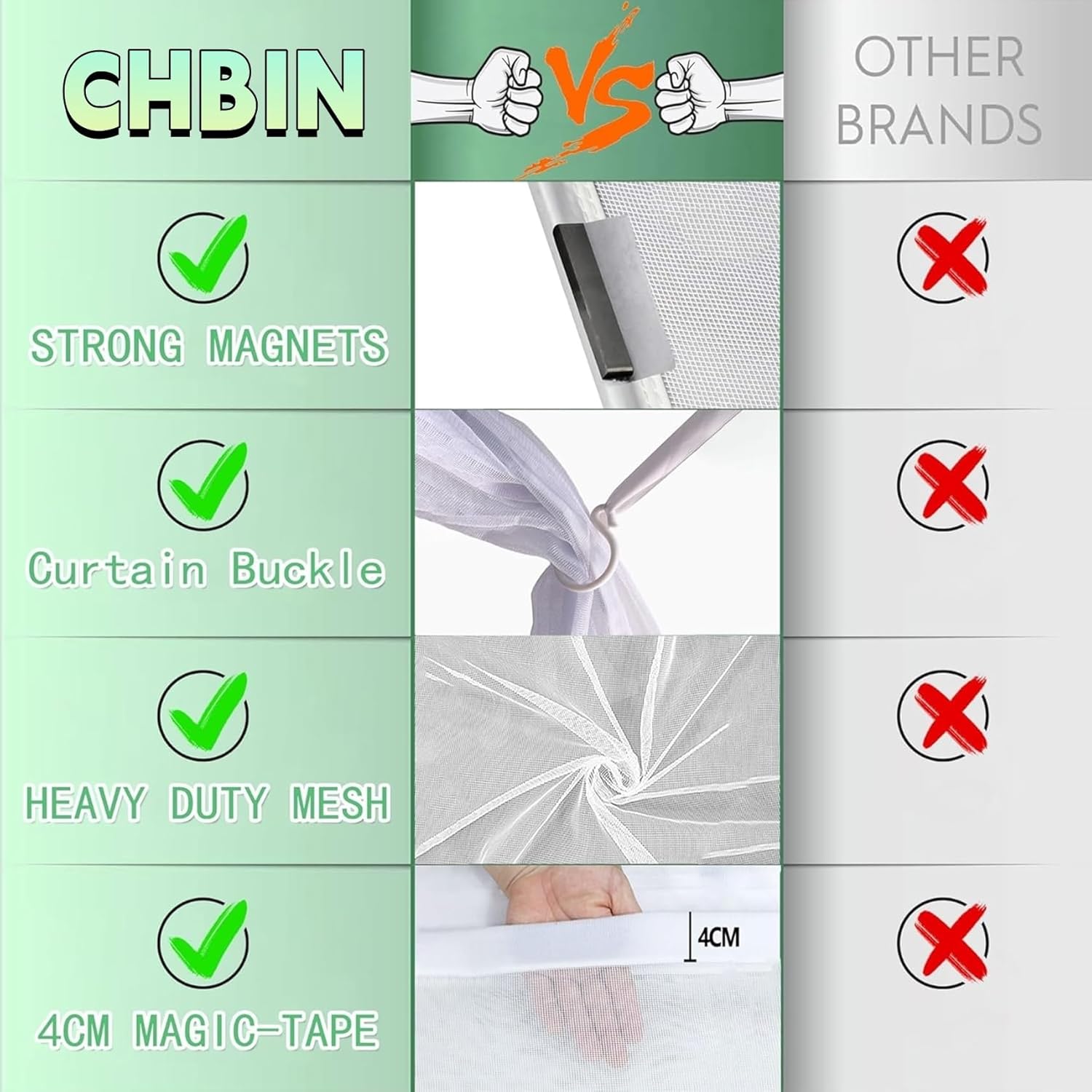 網戸 カーテン ドアカーテン 191 x 300 cm マグネット式,自動で閉まる,防虫蚊よけ断熱暑さ対策出入り楽々自動開閉超細密網