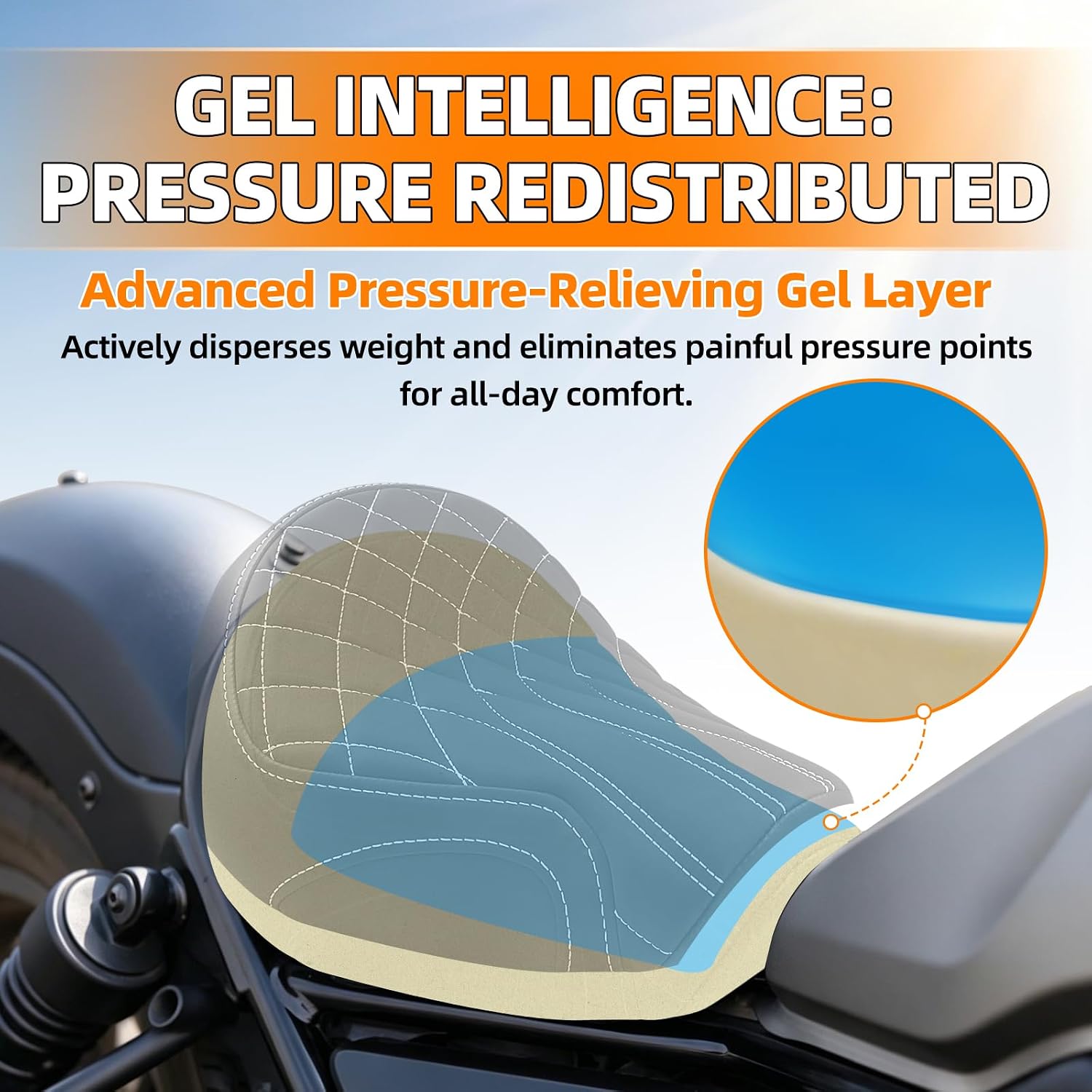 Motorcycle Solo Seat Compatible with 2017-2026 Rebel 300 Rebel 500 Front Rider Seat Silicone Cushion (White Stitching Diamond Pattern)