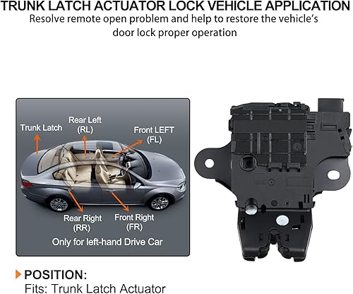 Miniatura 4 de SYERAL Pestillo de tapa de maletero Actuador de bloqueo eléctrico 940-108 Cerradura de puerta trasera para puerta trasera compatible con Cadillac