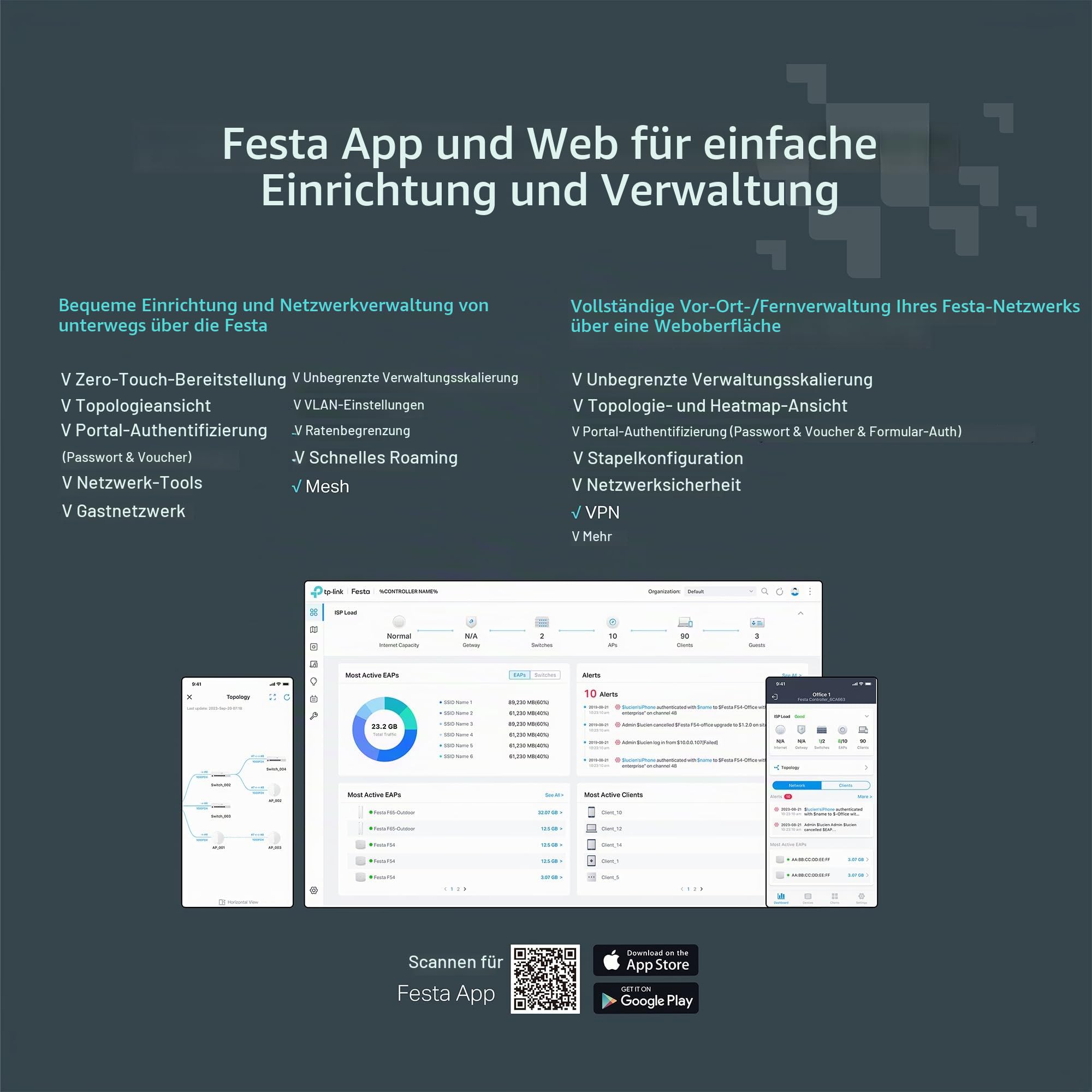 TP-Link Festa FR365 AX3000 Gigabit VPN WiFi Gateway, Kostenlose Cloud-Verwaltung, WiFi 6 AX3000, 6× Gigabit-Ports (einschließlich 1 SFP), 1× USB 3.0 WAN-Port, Business-Level-Qualität