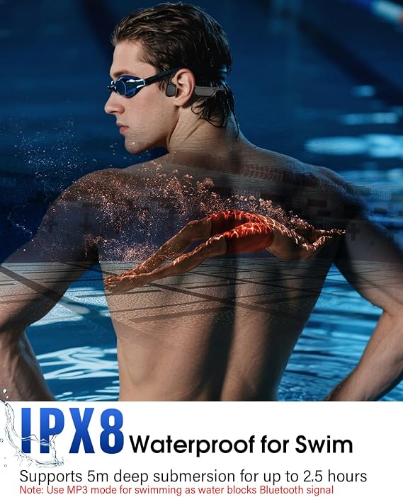 Bone Conduction Headphones, IPX8 Waterproof Swimming Headphones, Open Ear Headphones with MP3 Mode 8GB Memory Up to 12 Hours Playtime, Bluetooth 6.0 Earbuds Secure Fit for Running, Black